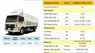 Thaco AUMAN C160 2017 - Bán xe tải Thaco Auman C160, tải trọng 9T3, thùng lửng, có xe giao ngay. Hỗ trợ trả góp