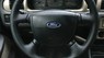 Ford Everest G 2006 - Gia đình cần bán Everest 2006, số sàn, máy dầu, màu xám