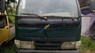 Fuso 1.25 tấn 2007 - Cần bán lại xe Cửu Long 1.25 tấn năm sản xuất 2007, màu xanh lam, giá 35tr
