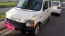 Suzuki Wagon R 2003 - Bán Suzuki Wagon R sản xuất 2003, màu trắng, nhập khẩu  