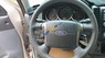 Kia Sorento GAT 2.4 AT  2016 - Bán xe cũ Ford Everest Limited 2.5 AT máy dầu, số tự động 