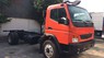 Fuso FI FI170 2023 - Bán xe Fuso FI FI170 2023