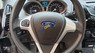 Ford EcoSport  Titanium  2016 - Bán Ford EcoSport Titanium năm 2016, màu đen, nhập khẩu