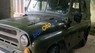 Jeep Renegade   1980 - Bán Jeep Renegade sản xuất năm 1980, màu xanh lục, nhập khẩu 