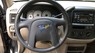 Ford Escape   2003 - Cần bán lại xe Ford Escape sản xuất 2003, nhập khẩu