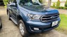 Ford Everest 2019 - Màu xanh lam, xe nhập