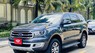 Ford Everest 2020 - Bảo hành 10.000km sau khi mua xe