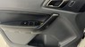 Ford Ranger 2016 - Bản full đã đầy đủ đồ, options miên man, thể thao mạnh mẽ
