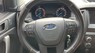 Ford Ranger 2021 - Giá 640tr