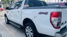 Ford Ranger 2021 - Limited nhập Thái Lan