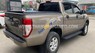 Ford Ranger 2020 - Nhập Thái Lan, đẹp xuất sắc