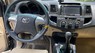Toyota Fortuner 2015 - Toyota Fortuner 2015 số sàn tại Hà Nội