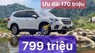 Subaru Forester 2023 - Subaru Forester 2.0i-L 🎁 Mua Xe Không Lo Về Giá 🎉