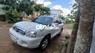 Hyundai Santa Fe   máy dầu số tự động 2004 - Hyundai Santa Fe máy dầu số tự động