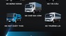 Thaco OLLIN S490 2022 - XE TẢI THACO OLLIN 2 TẤN MÁY ISUZU