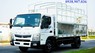 Mitsubishi Canter 3,5 Tấn, 3 tấn 5 2023 - Bán Mitsubishi Canter TF7.5 tải 3,5 tấn . Xe tải máy dầu nhập khẩu Nhật Bản
